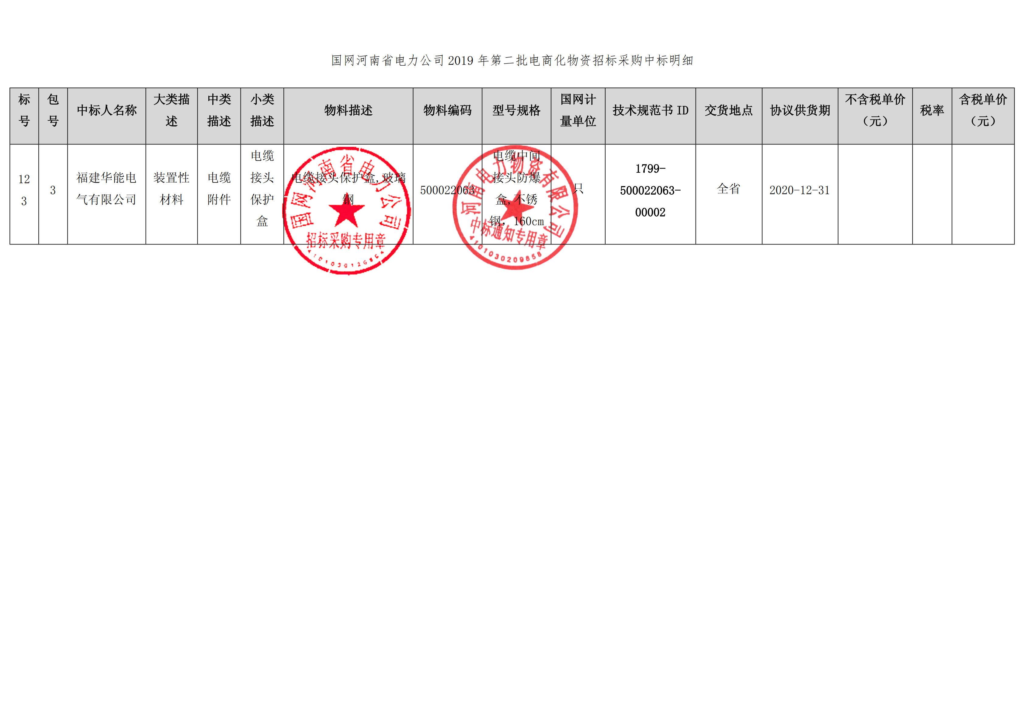 8、國(guó)網(wǎng)河南省電力公司2019 年第二批電商化公開(kāi)競(jìng)爭(zhēng)性談判采購(gòu)_01 拷貝.png